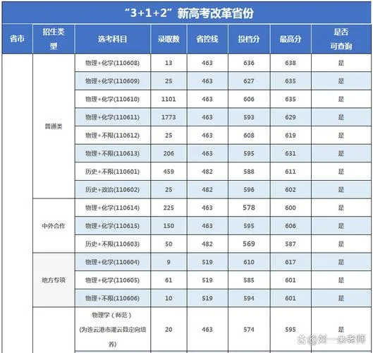 南京信息工程大学本科招生网_1