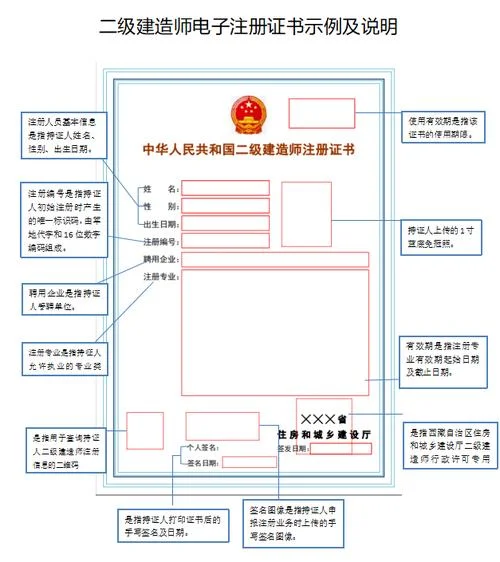 二级建造师是否有章-二级建造师无章