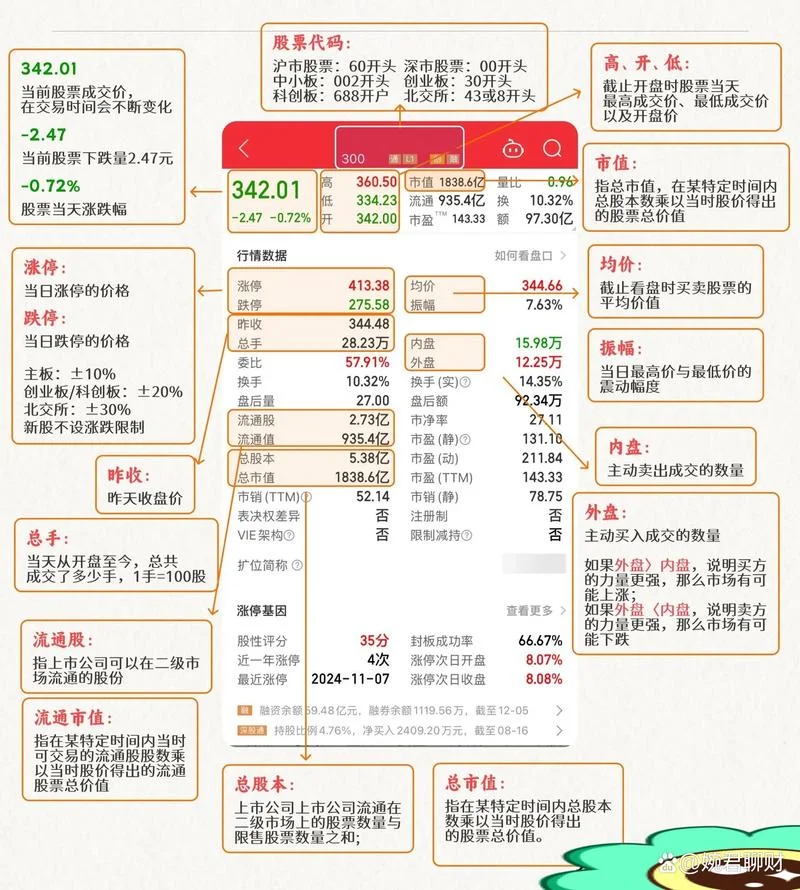 如何查公司股票代码_1