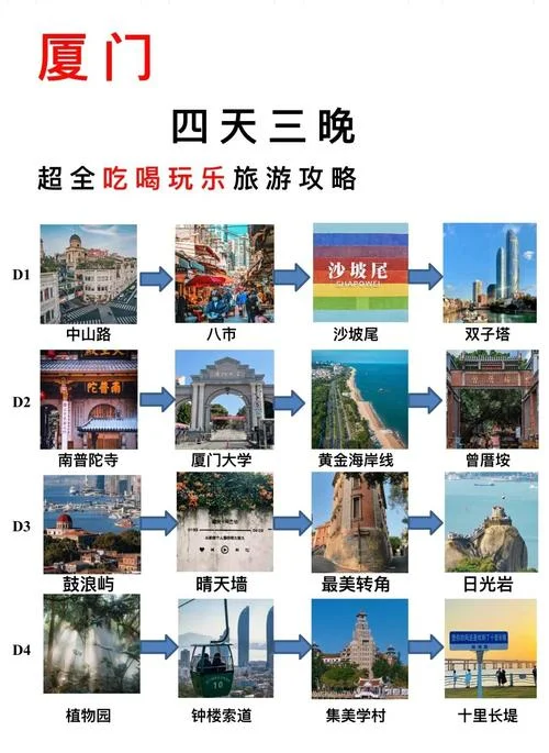 厦门旅游攻略四天三夜费用-厦门四日三夜费用
