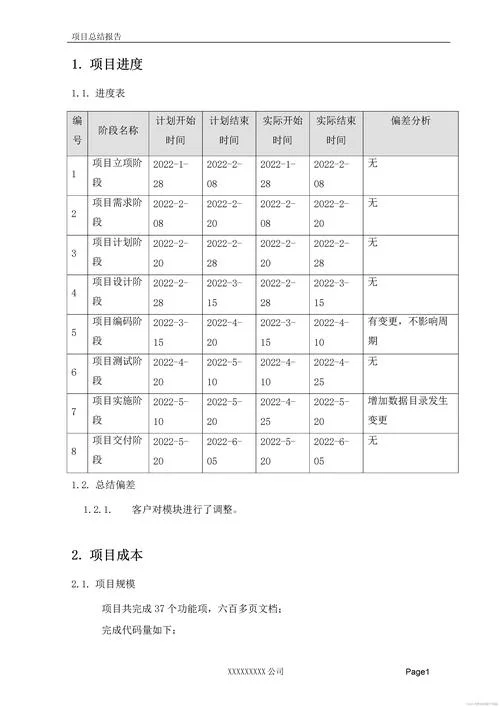 基建项目管理总结_1