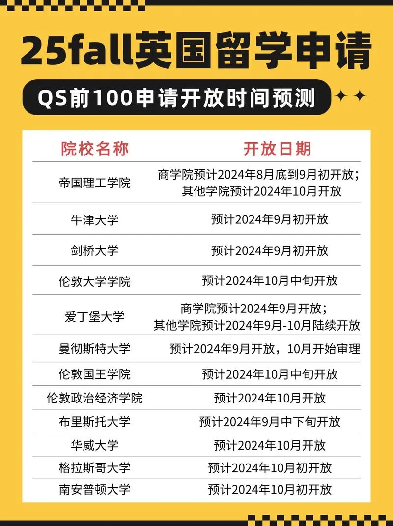 大学生能申请出国留学-大学生可出国留学
