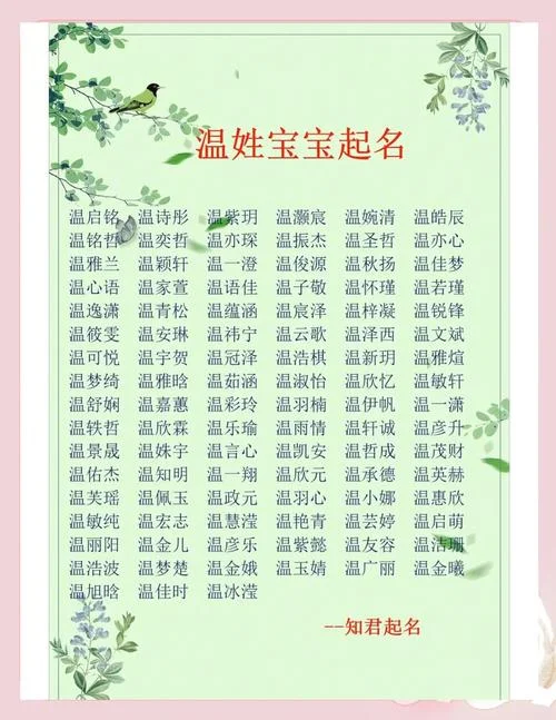 诗句起名男孩名字_2