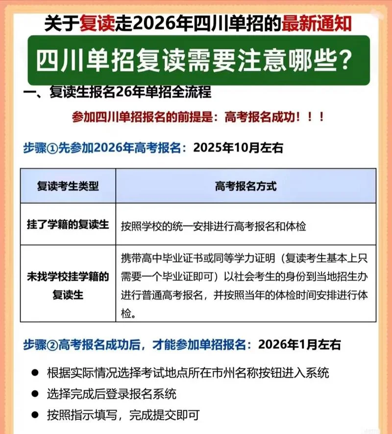 在家复读怎么报考单招_2