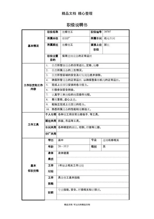 岗位介绍要怎么写-