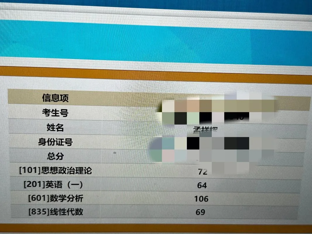 2016考研数学单科成绩_1