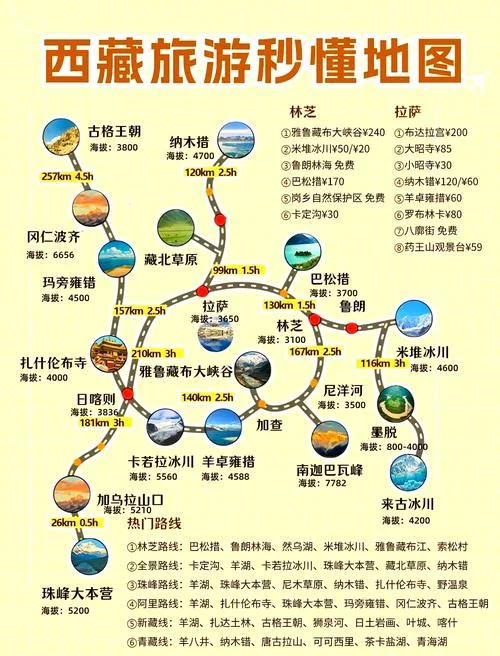 林芝景点分布地图-林芝景点分布图