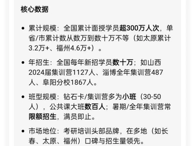 文都考研与海文考研相比怎么样?-文都考研与海文考研对比