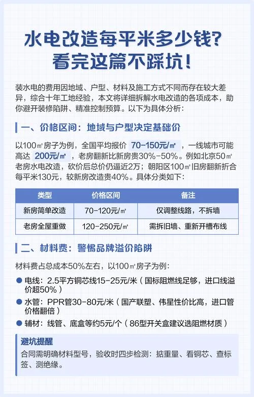 水电价格多少钱一平方_2