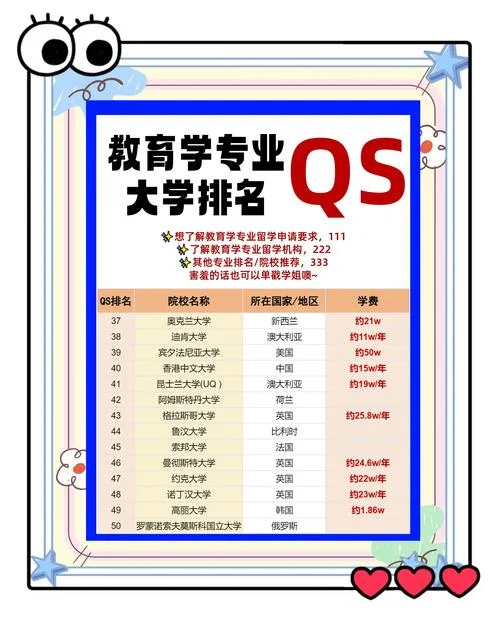 留学学大教育-留学大教育