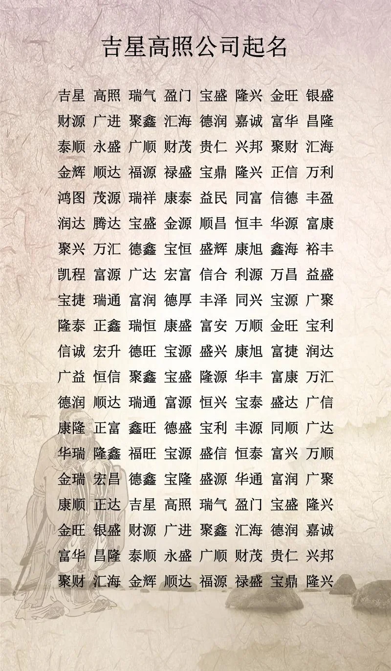 起名吉祥字大全-吉祥字起名大全