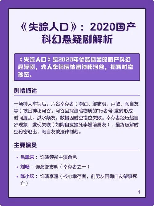 失踪人口完整版剧情-失踪人口剧情完整版