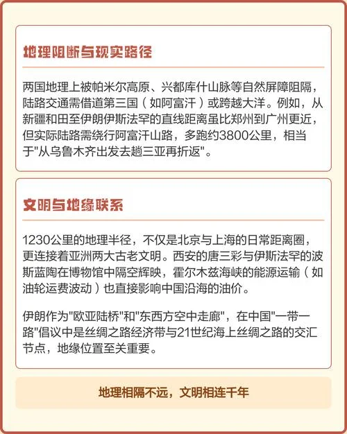 中国离伊朗有多少公里-中国到伊朗多远