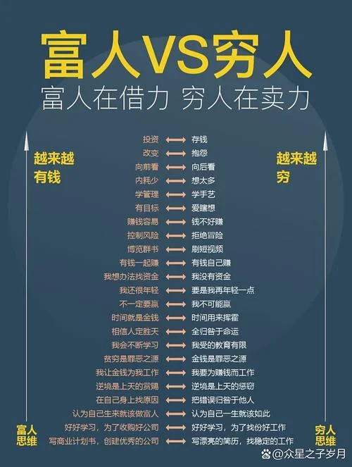 资管公司靠什么赚钱_1
