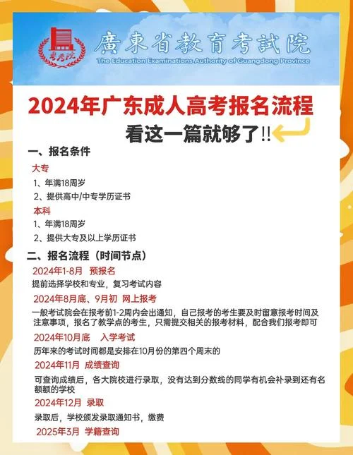 成人高考报考广东_1