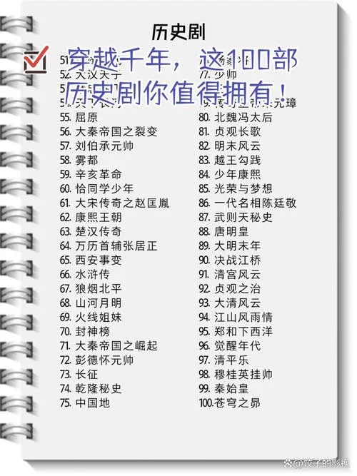 世界历史100集解说-百年世界史解说