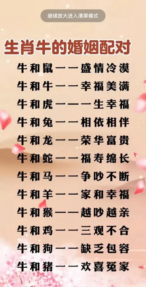 属牛2020年1运势如何_2