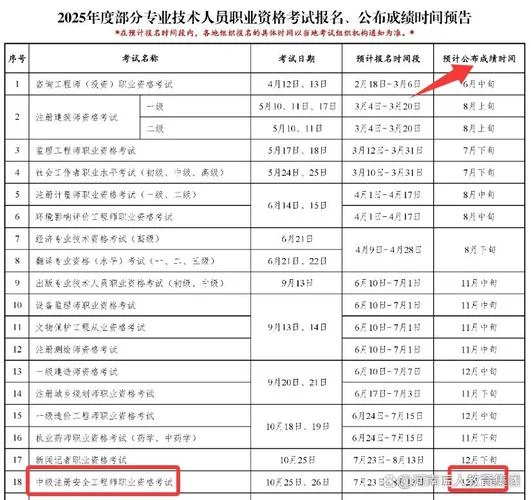 注安成绩查询2021_1