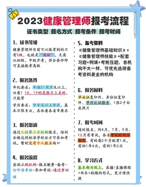 全国健康管理师报名条件_2