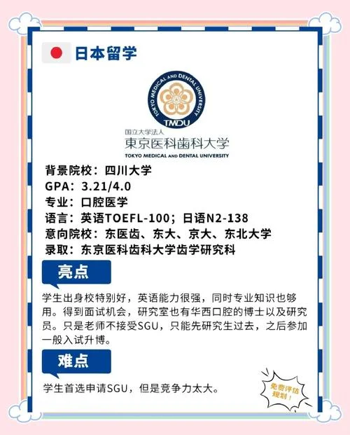 日本大学口腔医学排名_1