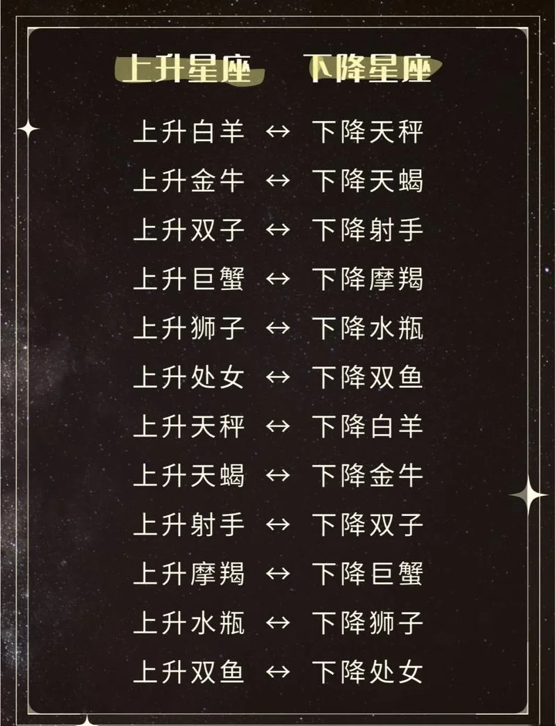 爱星座运势查询_2