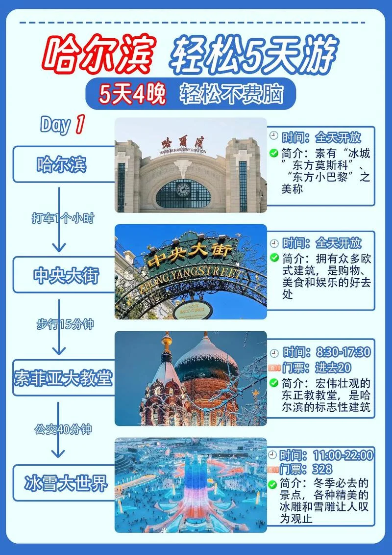 哈尔滨天气哈尔滨天气旅游攻略_1