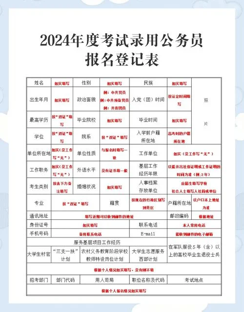 江西国考报名费_1