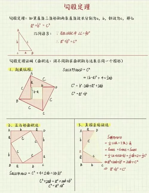 勾股定理中国历史-勾股定理中国史