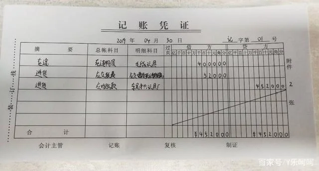 连锁型超市怎么做账_1