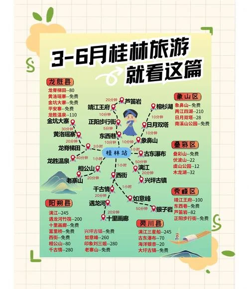 桂林旅游攻略两天一夜_1