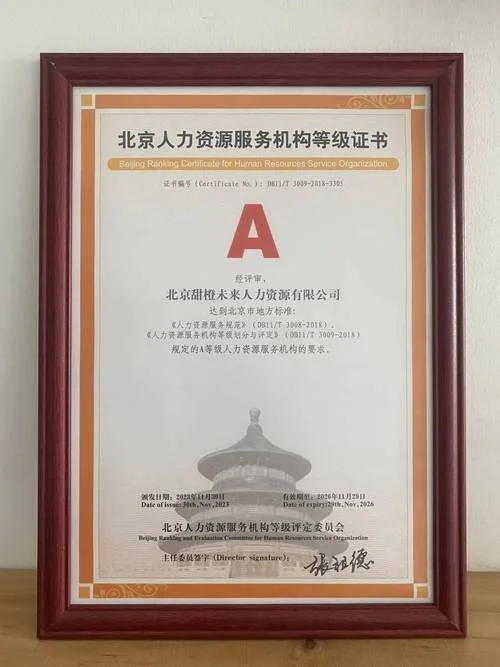 人力资源资格证书查询-人力证查询