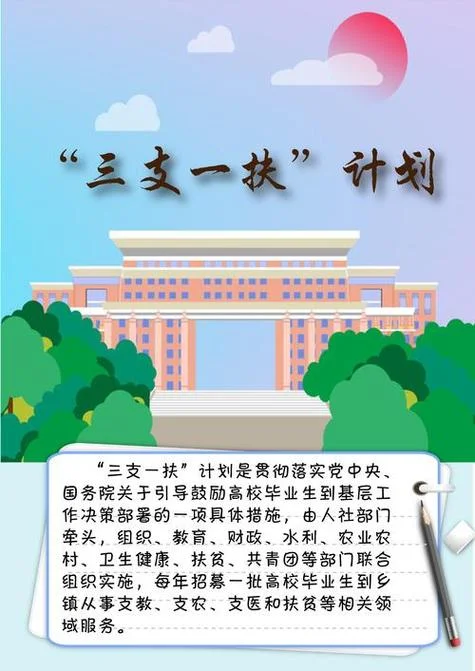 非应届生可以报考三支一扶吗_1