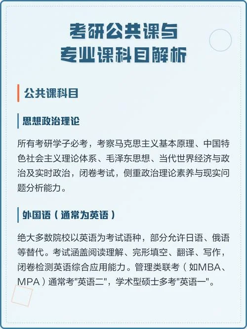 考研公共课是谁批卷-