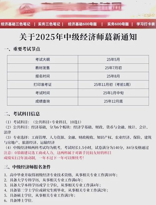 江苏人力资源助师考试报名条件_1