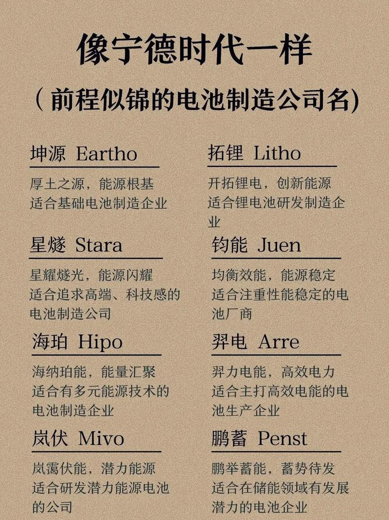 给公司起名字有讲究-公司命名门道多
