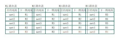 如何查物理地址_2