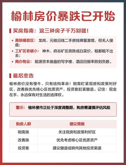 榆林房价多少钱一平方_2