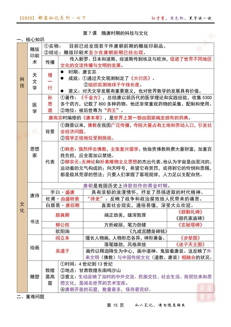 初中历史教学新课标_2