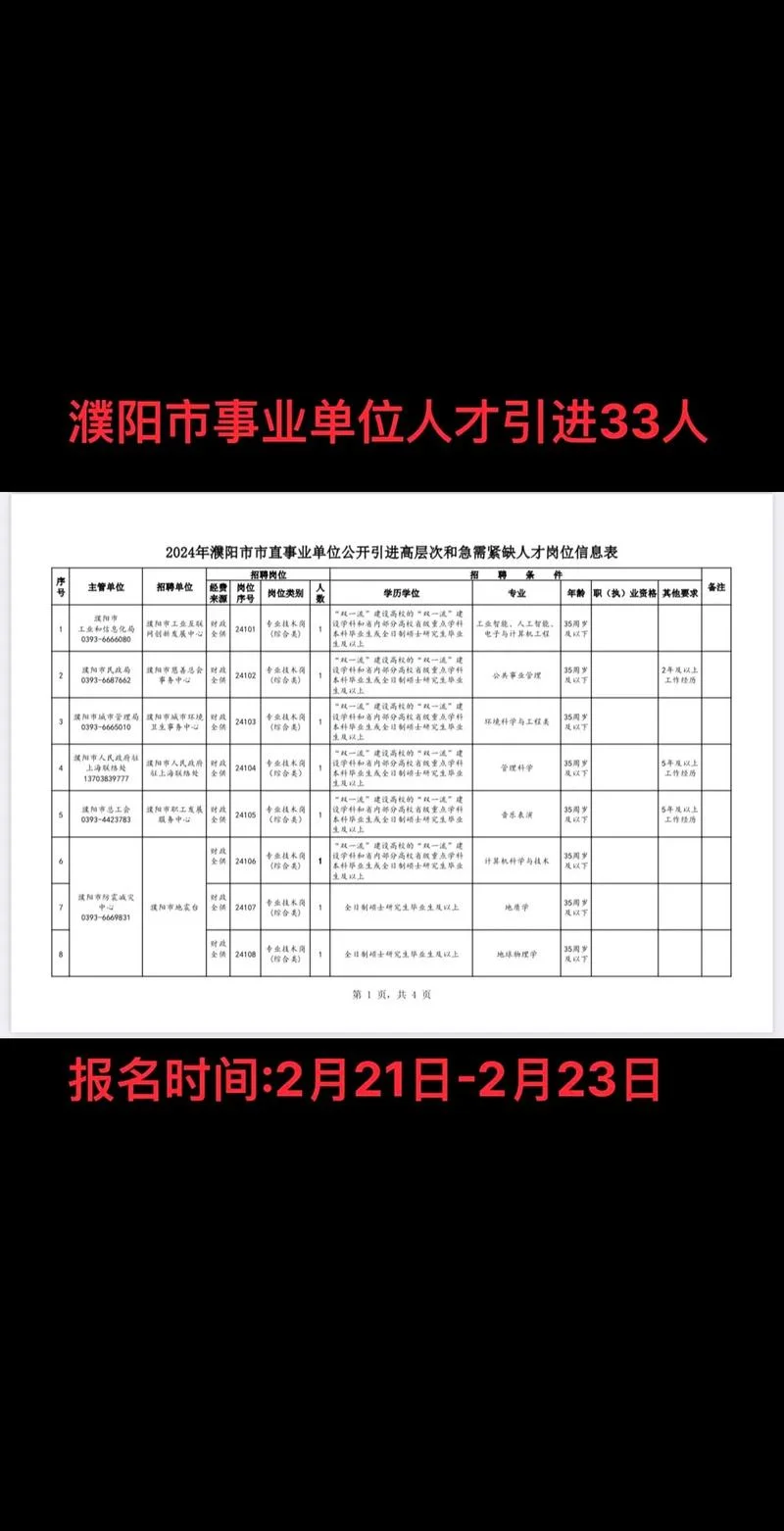 2021年事业编制报考时间-2021 年事业编考时