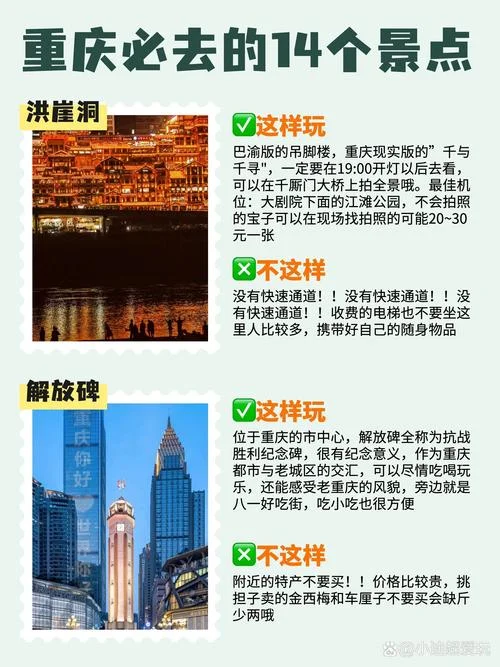 重庆旅游景点信息-重庆旅游资讯