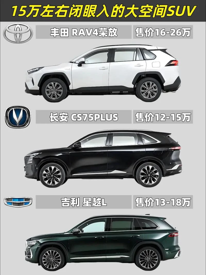 年收入15万买什么车-15 万买什么车
