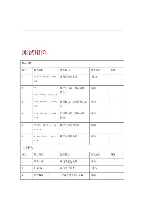 测试用例是谁写的_2