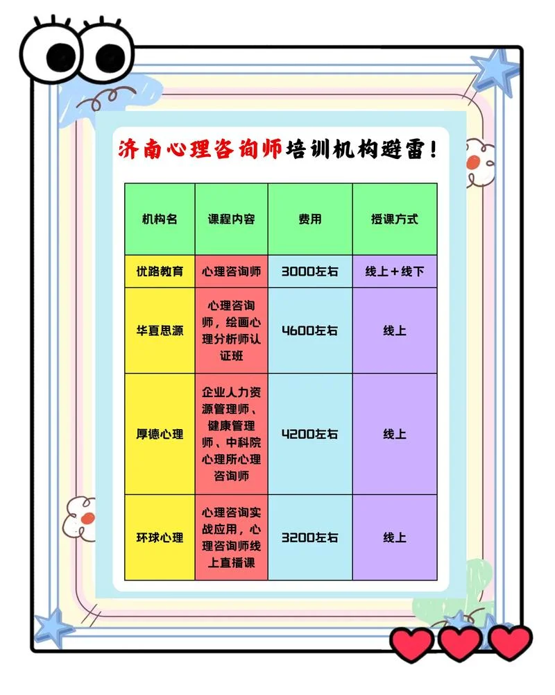 2018年心里咨询师报考时间_1