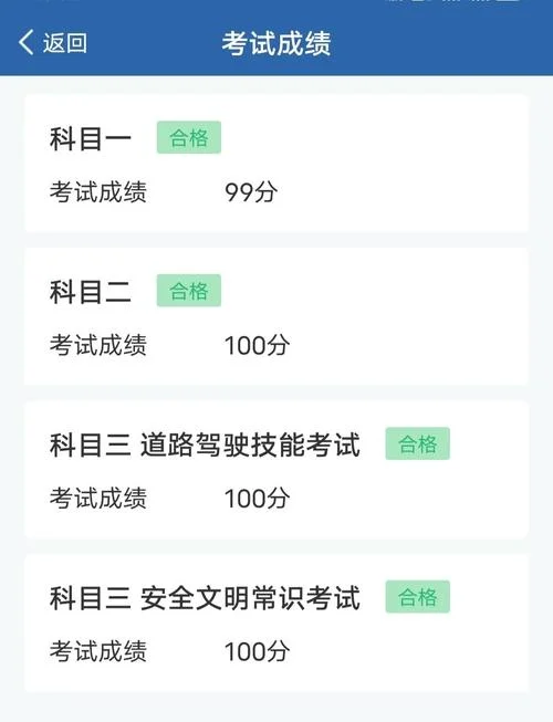 2018司法考试成绩_2