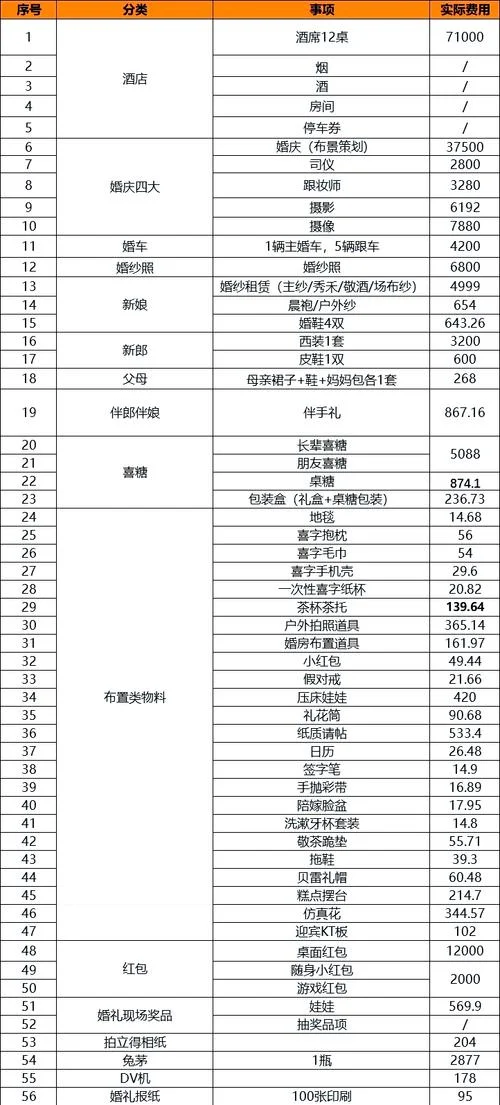 婚姻介绍所一般是怎么收费的-