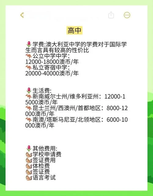 留学澳大利亚学费多少-留学澳洲学费多少