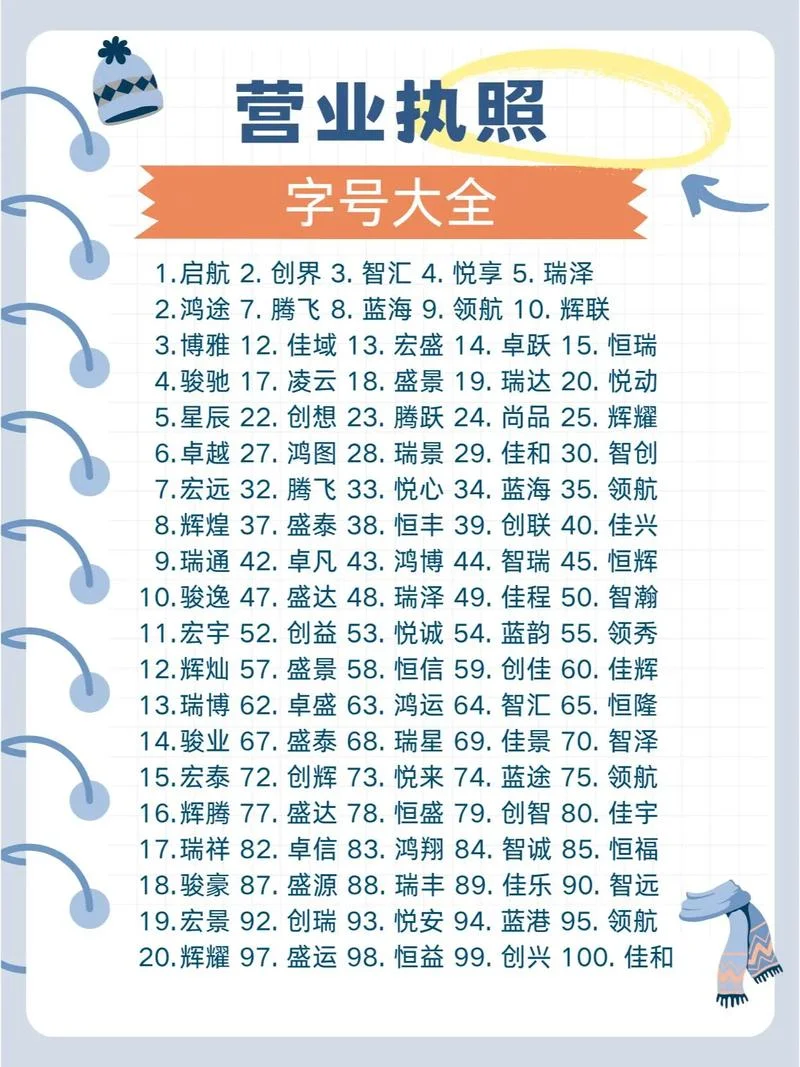 装饰公司起名注册公司-装饰注册公司