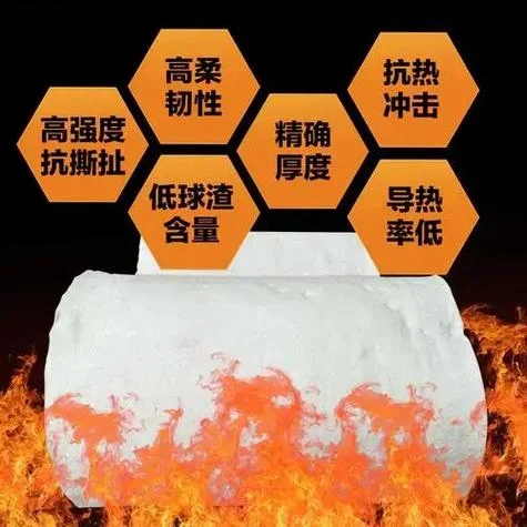 硅酸铝纤维毯多少钱一平方-硅酸铝纤维毯报价