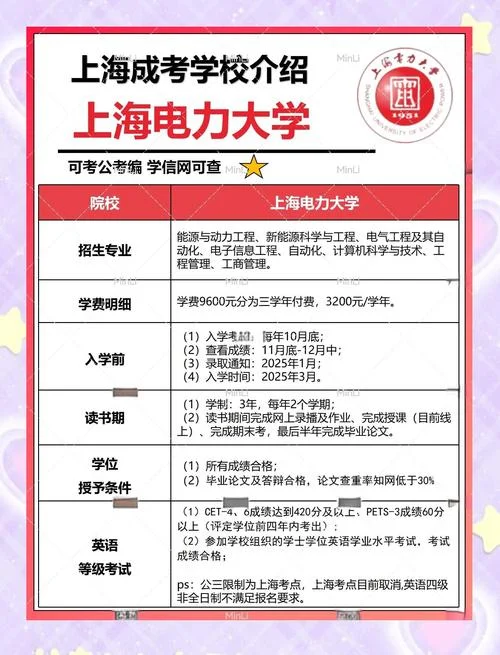 电大学历可以报考事业单位吗_1