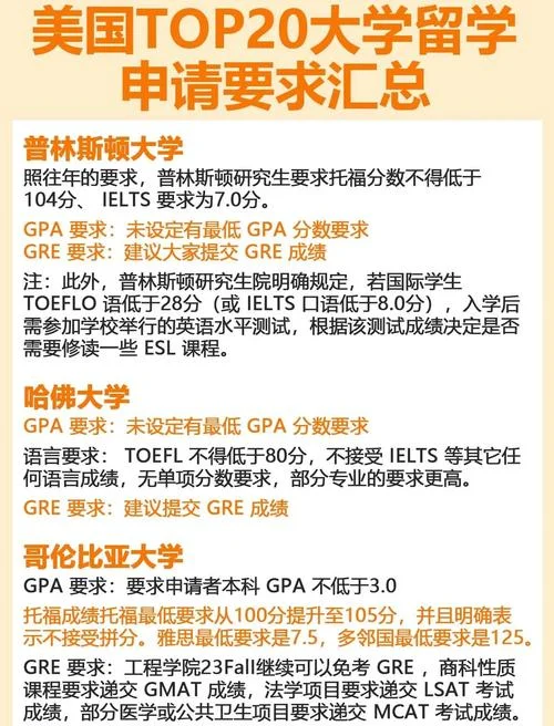 esl成绩哪些大学承认_1